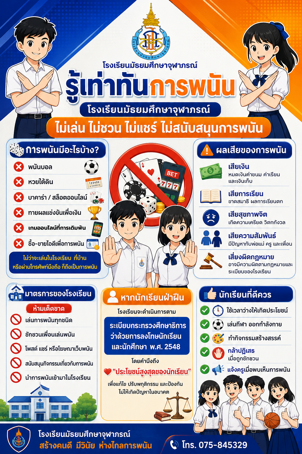 รู้เท่าทันการพนัน